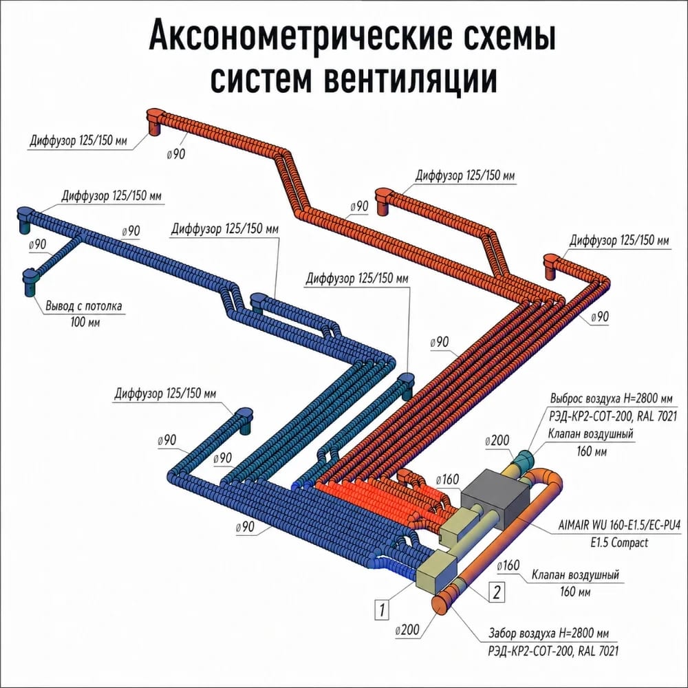 Аксонометрическая схема системы вентиляции